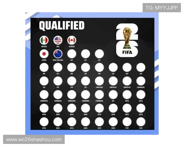 2026年世界杯预选赛规则详解：比赛流程、晋级条件及注意事项