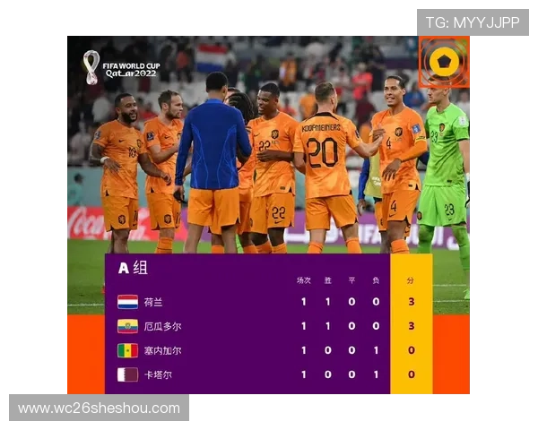 卡塔尔世界杯晋级规则详解：小组赛积分、排名规则与晋级资格分析