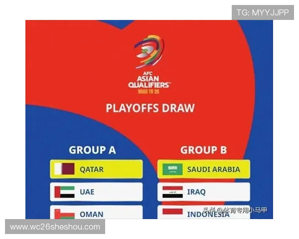 全面解读世界杯世预赛亚洲区赛程安排及各队比赛时间表助你精准把握比赛节奏