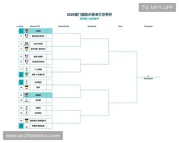 2026世界杯赛程表全图最新版本,详细展示各阶段比赛时间及重要赛事安排