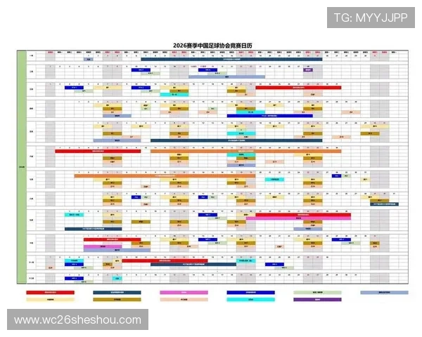 2026年世界杯决赛圈比赛时间安排详解及最新赛程预测
