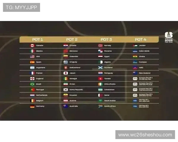 2026年世界杯比赛时间公布,哪些比赛将在北京时间上午进行详细解析