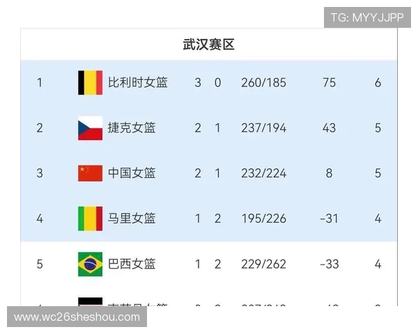 2026年世界杯亚洲区预选赛规则中积分制度和晋级机制的全面解读