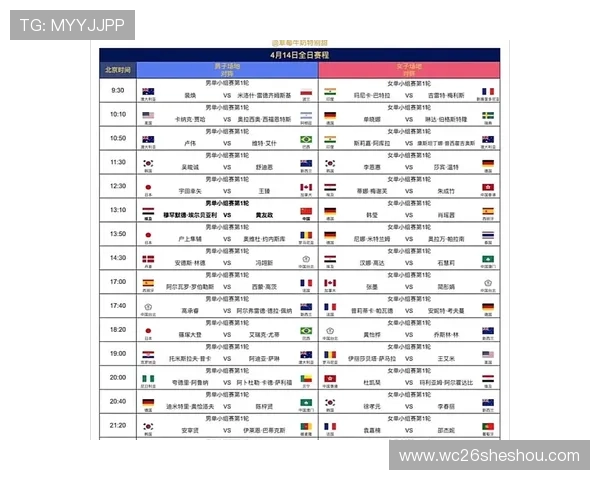 2026年世界杯决赛赛程如何规划，比赛时间和场次安排全攻略
